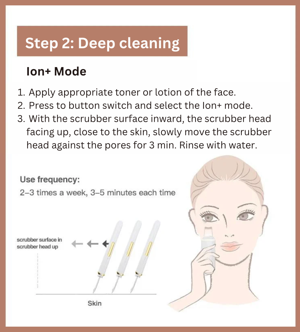 Ultrasonic Blackhead Remover